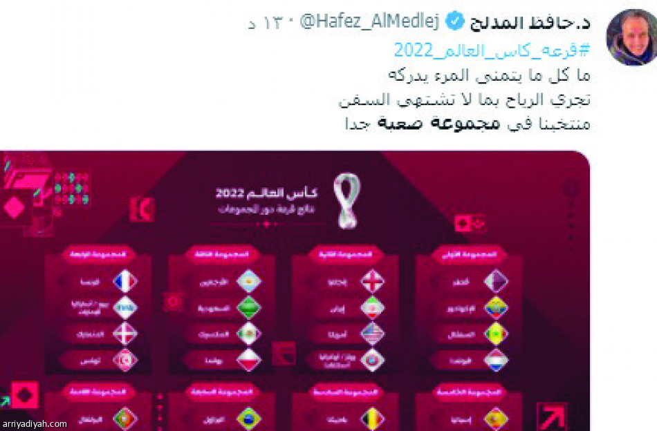 مجموعة الأخضر..
تفاؤل وحذر