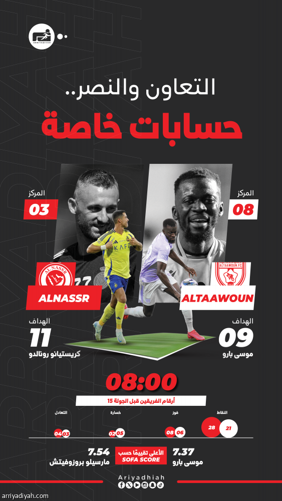 التعاون يواجه النصر بذكريات 2022