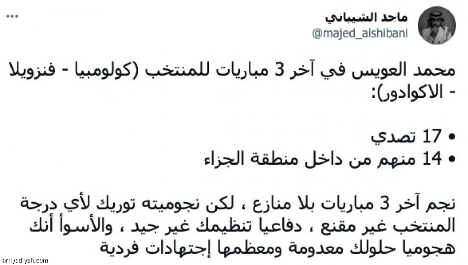 المغردون ينتقدون رينارد..
والعويس ينال الأفضلية