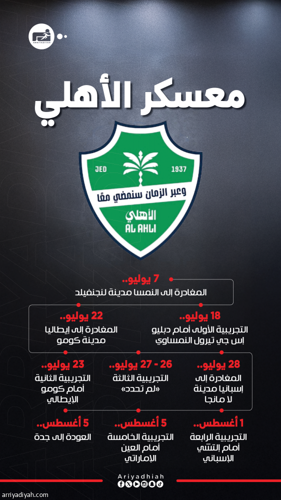 الأهلي يغادر إلى النمسا.. و3 مراحل تجهزه