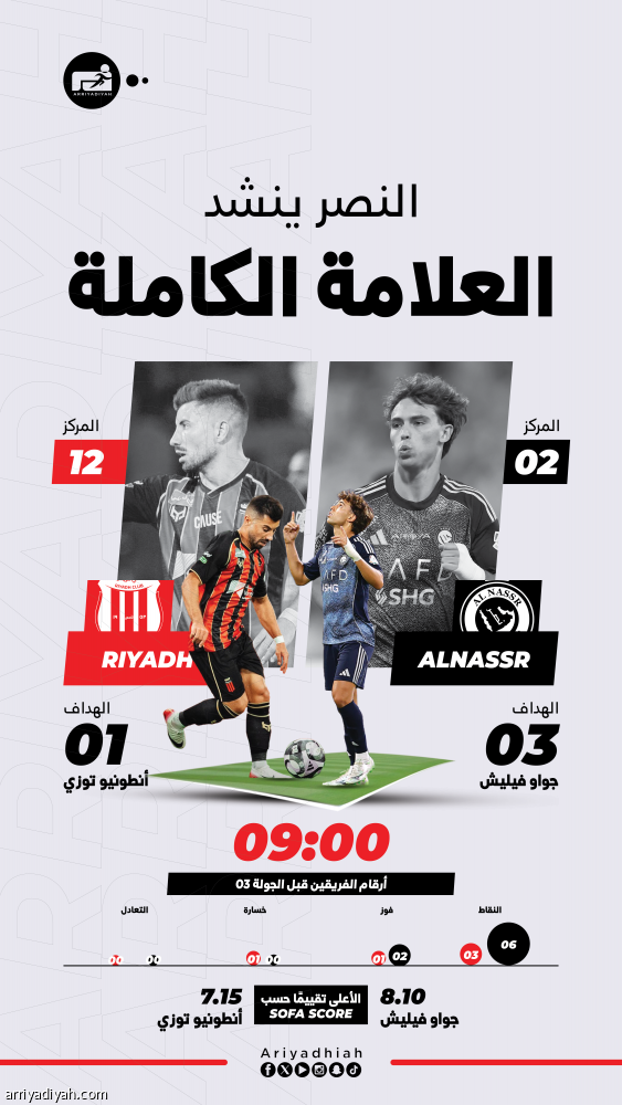 النصر يتحدى طموحات الرياض