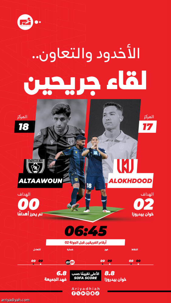 الأخدود والتعاون يتصارعان على الفوز الأول