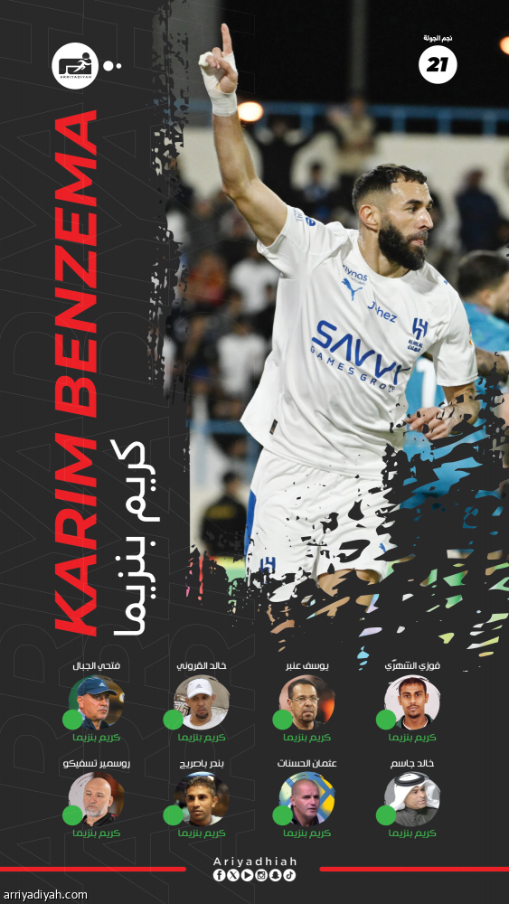 بالإجماع.. «البنز»  خارج المنافسة