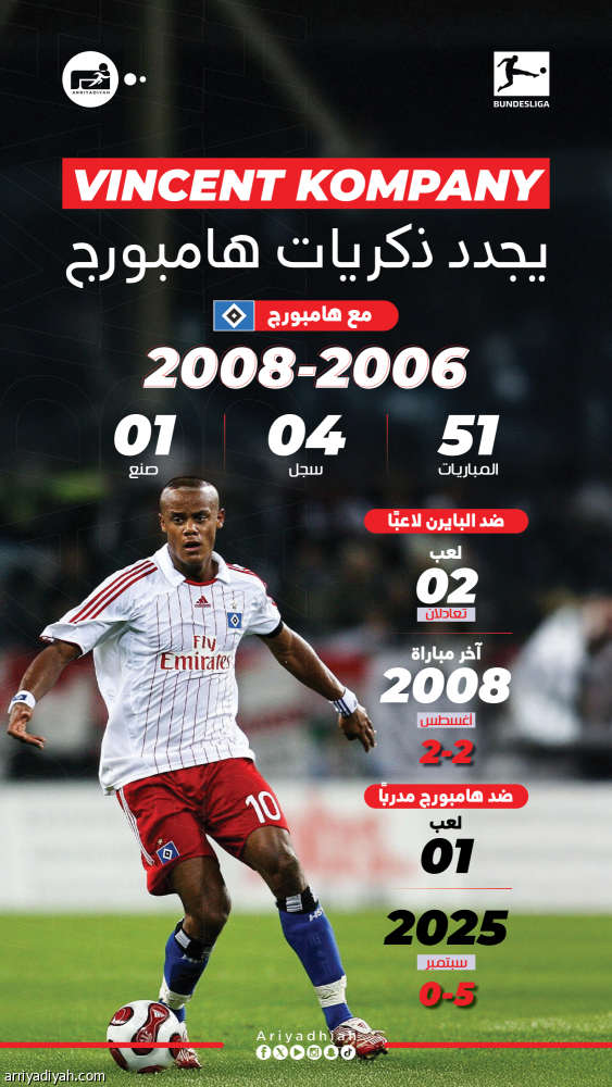 بعد 18 عاما.. كومباني يعود إلى هامبورج