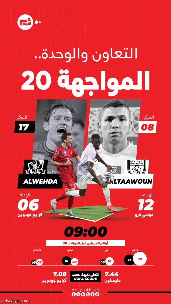 التعاون ينشد مداواة الجراح بالوحدة